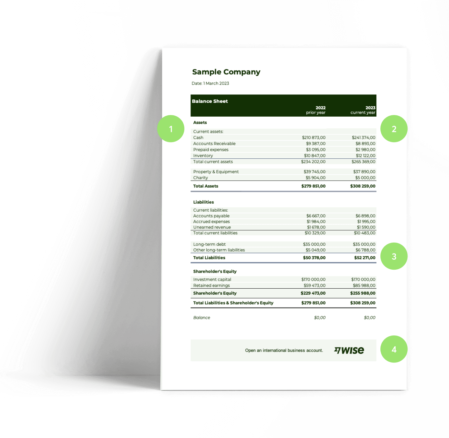 Balance sheet format.
